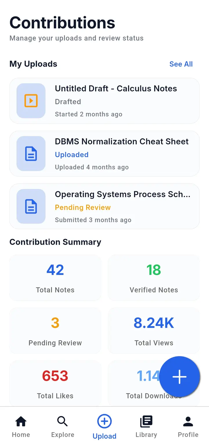 The Contributions screen, listing uploads with their status: drafted, uploaded and pending review.